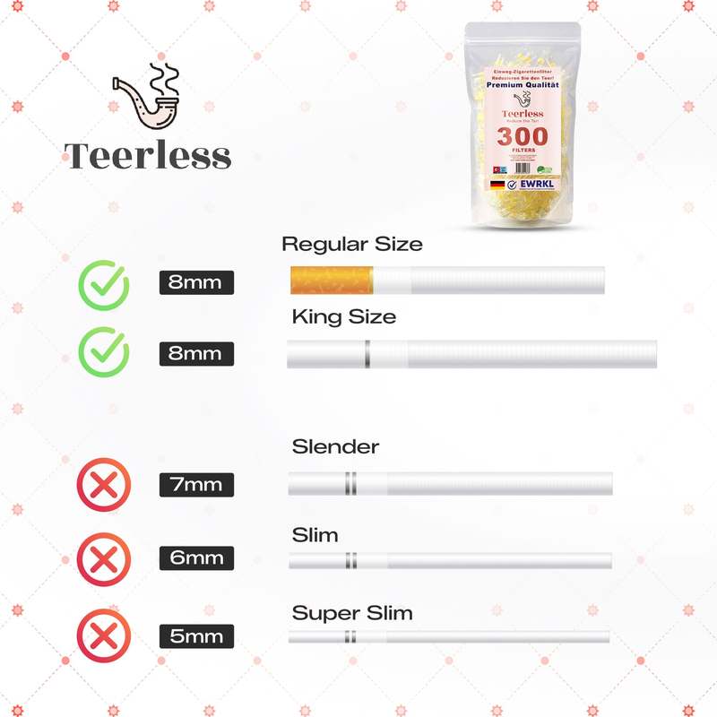 Teerless 300 Regular