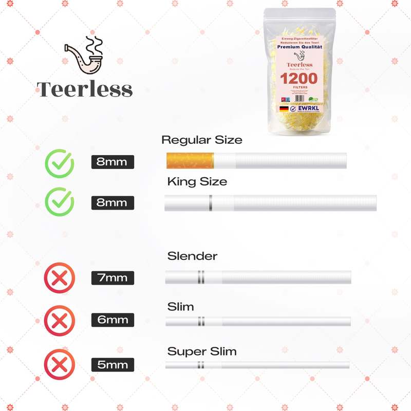 Teerless 1200 Regular